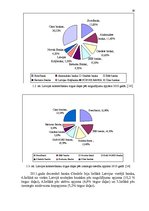 Prakses atskaite 'AS "Citadele banka" prakses atskaite', 20.