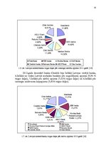 Prakses atskaite 'AS "Citadele banka" prakses atskaite', 22.