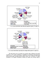 Prakses atskaite 'AS "Citadele banka" prakses atskaite', 23.