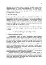 Prakses atskaite 'AS "Citadele banka" prakses atskaite', 30.