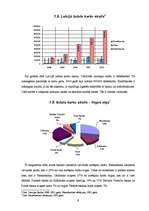 Referāts 'Norēķinu kartes un darbības ar tām', 9.