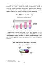 Referāts 'Norēķinu kartes un darbības ar tām', 12.