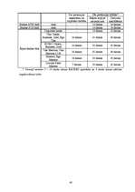 Referāts 'Norēķinu kartes un darbības ar tām', 60.