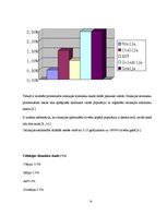 Referāts 'Celiakija', 10.