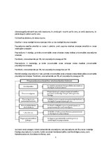 Konspekts 'Ekonomikas pamati', 5.