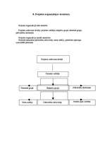 Konspekts 'Situācijas analīze par administratīvi teritoriālās reformas gaitu', 9.