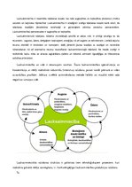 Referāts 'Vides aizsardzības pasākumi lauksaimniecībā - augkopībā', 2.