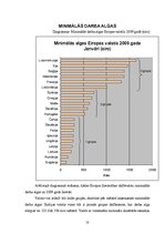 Referāts 'Darba samaksas ietekme uz migrāciju', 18.