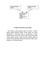 Diplomdarbs 'Neverbālās saskarsmes komponentu ietekme uz cilvēku priekšstatu veidošanos par p', 34.