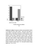 Diplomdarbs 'Neverbālās saskarsmes komponentu ietekme uz cilvēku priekšstatu veidošanos par p', 39.