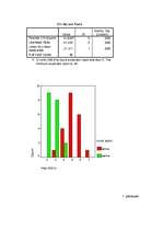 Diplomdarbs 'Neverbālās saskarsmes komponentu ietekme uz cilvēku priekšstatu veidošanos par p', 51.