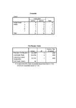 Diplomdarbs 'Neverbālās saskarsmes komponentu ietekme uz cilvēku priekšstatu veidošanos par p', 52.