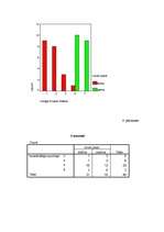 Diplomdarbs 'Neverbālās saskarsmes komponentu ietekme uz cilvēku priekšstatu veidošanos par p', 53.