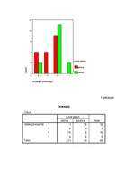 Diplomdarbs 'Neverbālās saskarsmes komponentu ietekme uz cilvēku priekšstatu veidošanos par p', 56.