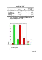 Diplomdarbs 'Neverbālās saskarsmes komponentu ietekme uz cilvēku priekšstatu veidošanos par p', 57.