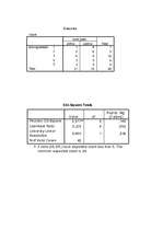 Diplomdarbs 'Neverbālās saskarsmes komponentu ietekme uz cilvēku priekšstatu veidošanos par p', 58.