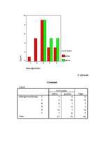 Diplomdarbs 'Neverbālās saskarsmes komponentu ietekme uz cilvēku priekšstatu veidošanos par p', 59.