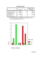 Diplomdarbs 'Neverbālās saskarsmes komponentu ietekme uz cilvēku priekšstatu veidošanos par p', 60.
