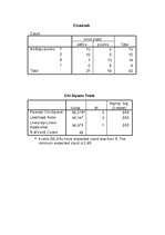 Diplomdarbs 'Neverbālās saskarsmes komponentu ietekme uz cilvēku priekšstatu veidošanos par p', 61.