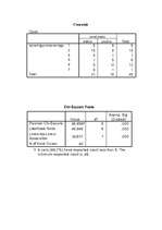 Diplomdarbs 'Neverbālās saskarsmes komponentu ietekme uz cilvēku priekšstatu veidošanos par p', 64.