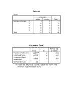 Diplomdarbs 'Neverbālās saskarsmes komponentu ietekme uz cilvēku priekšstatu veidošanos par p', 67.