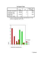Diplomdarbs 'Neverbālās saskarsmes komponentu ietekme uz cilvēku priekšstatu veidošanos par p', 69.