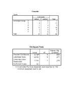 Diplomdarbs 'Neverbālās saskarsmes komponentu ietekme uz cilvēku priekšstatu veidošanos par p', 70.
