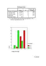 Diplomdarbs 'Neverbālās saskarsmes komponentu ietekme uz cilvēku priekšstatu veidošanos par p', 72.