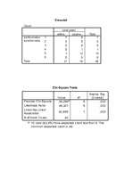 Diplomdarbs 'Neverbālās saskarsmes komponentu ietekme uz cilvēku priekšstatu veidošanos par p', 73.