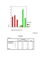 Diplomdarbs 'Neverbālās saskarsmes komponentu ietekme uz cilvēku priekšstatu veidošanos par p', 74.