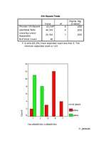 Diplomdarbs 'Neverbālās saskarsmes komponentu ietekme uz cilvēku priekšstatu veidošanos par p', 75.