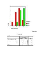 Diplomdarbs 'Neverbālās saskarsmes komponentu ietekme uz cilvēku priekšstatu veidošanos par p', 77.
