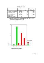 Diplomdarbs 'Neverbālās saskarsmes komponentu ietekme uz cilvēku priekšstatu veidošanos par p', 78.