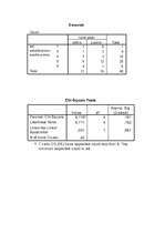 Diplomdarbs 'Neverbālās saskarsmes komponentu ietekme uz cilvēku priekšstatu veidošanos par p', 79.