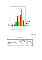 Diplomdarbs 'Neverbālās saskarsmes komponentu ietekme uz cilvēku priekšstatu veidošanos par p', 80.