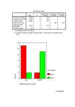 Diplomdarbs 'Neverbālās saskarsmes komponentu ietekme uz cilvēku priekšstatu veidošanos par p', 81.
