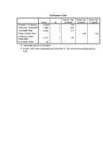 Diplomdarbs 'Neverbālās saskarsmes komponentu ietekme uz cilvēku priekšstatu veidošanos par p', 84.