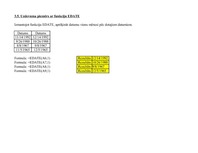Referāts 'Datuma funkcijas un uzdevumi ar datumiem', 51.