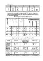 Konspekts 'Finanšu analīze', 1.