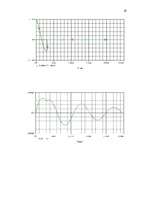 Referāts 'Ķēžu teorija', 19.