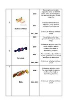 Konspekts 'Pārtikas piedevas šokolādes konfektēm', 3.