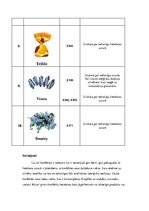 Konspekts 'Pārtikas piedevas šokolādes konfektēm', 4.