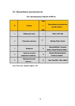 Referāts 'Исследование рынка рекламных услуг Латвии 2008-2009', 28.