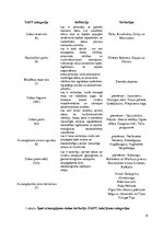 Referāts 'Dabas aizsardzības loma bioekonomikas  attīstībā', 6.