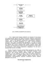 Referāts 'Методы подбора персонала', 14.