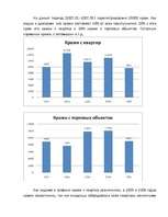 Referāts 'Маркетинговый анализ охранных фирм', 6.