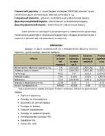 Referāts 'Маркетинговый анализ охранных фирм', 12.