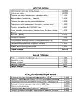 Referāts 'Маркетинговый анализ охранных фирм', 14.