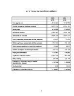 Referāts 'A/s "X" finanšu analīze', 3.