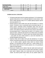 Referāts 'A/s "X" finanšu analīze', 5.